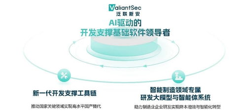 泛聯(lián)新安完成新一輪融資，全面邁向AI驅(qū)動的開發(fā)支撐基礎(chǔ)軟件領(lǐng)導(dǎo)者
